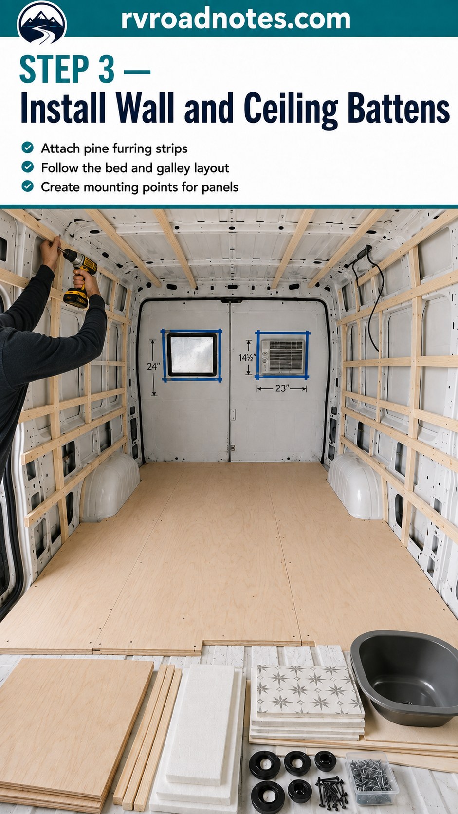 Pine furring strips framing the walls and ceiling of a Ford Econoline camper conversion build