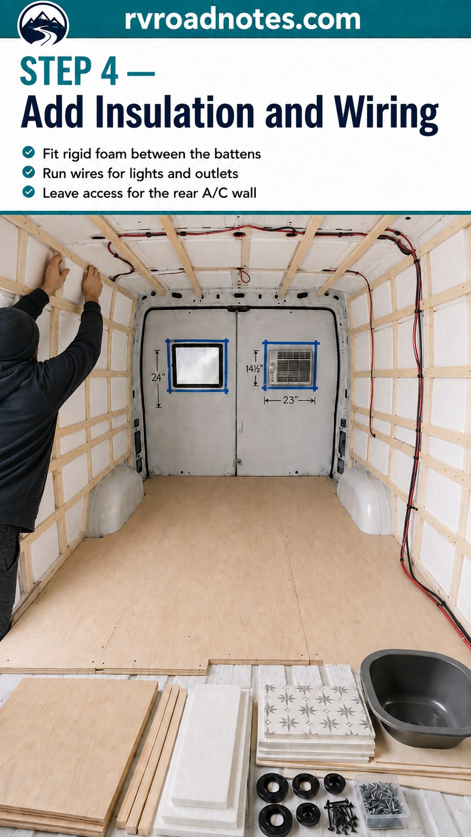 Rigid foam insulation and open wiring runs inside a Ford Econoline camper conversion before paneling